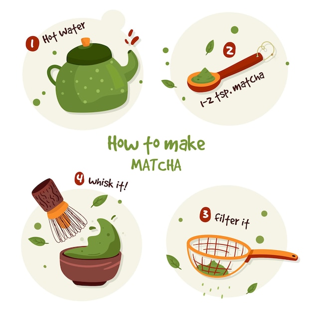 Free Vector how to make matcha concept