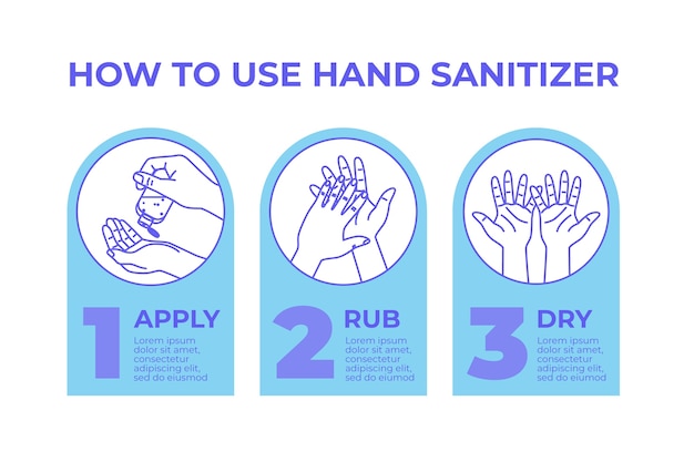 Free vector how to use hand sanitizer infographic