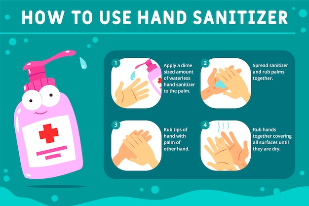 Free vector how to use hand sanitizer infographic