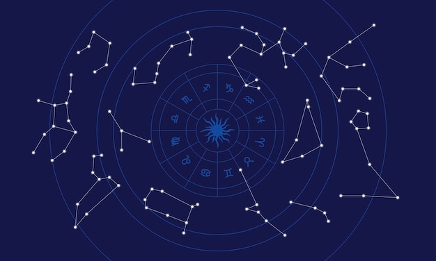 Free Vector illustration of horoscope