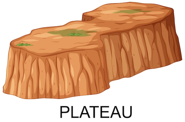 Free Vector illustration of a plateau landform