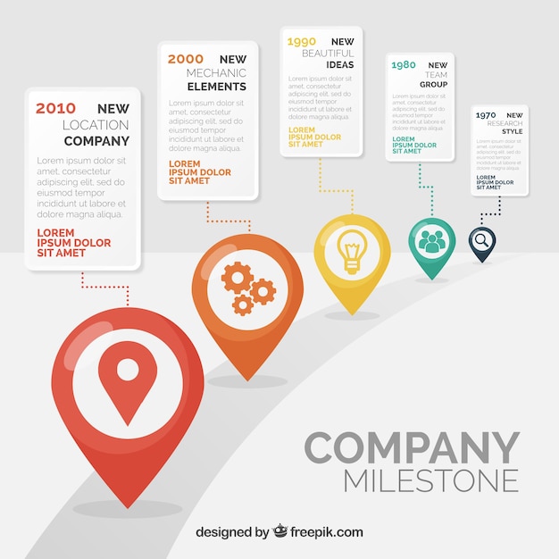 Free vector infographic company milestones concept with road