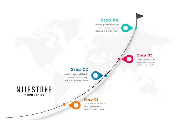 Free Vector infographic milestone route map template with colorful location pointer