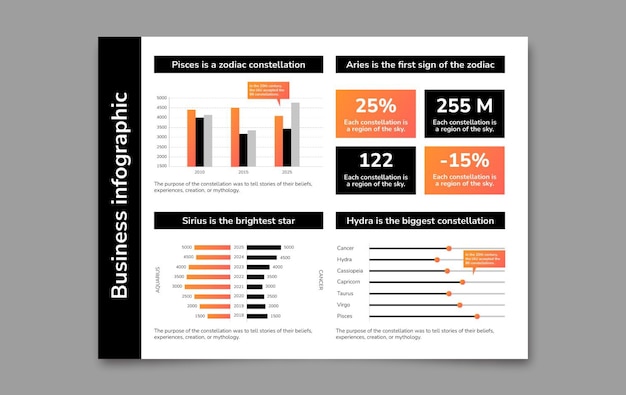 Infographic template design