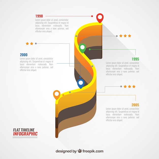 Free Vector infographic template with timeline