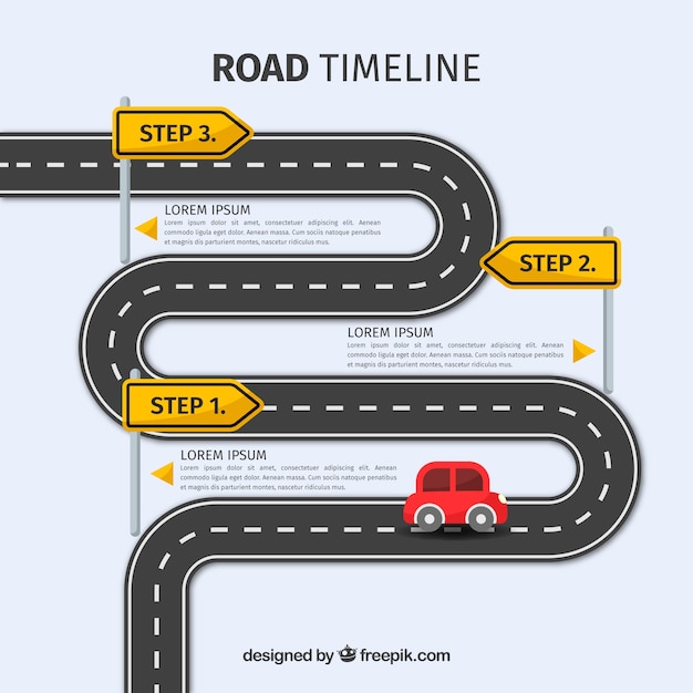 Free vector infographic timeline concept with road