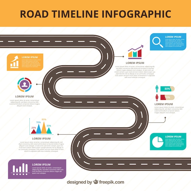 Free Vector infographic timeline concept with road