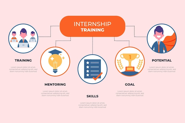 Free Vector internship training infographic