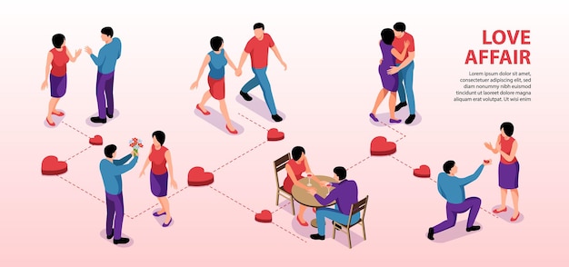 Free Vector isometric couple infographics