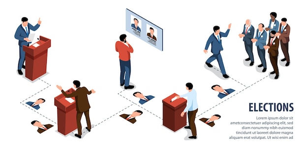 Free Vector isometric elections flowchart with political debate and voting symbols vector illustration