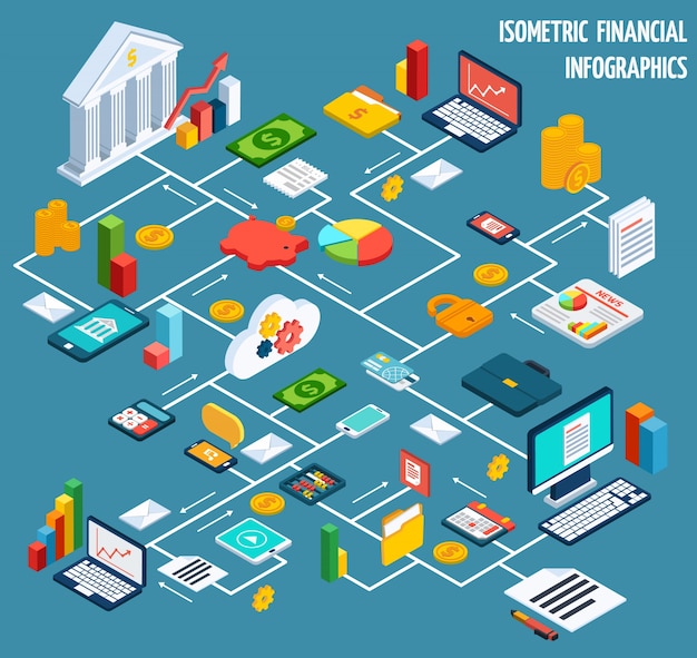 Free Vector isometric financial flowchart