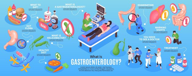 Isometric gastroenterology infographic set with what to eat gut flora healthy diet examination treatment and other descriptions