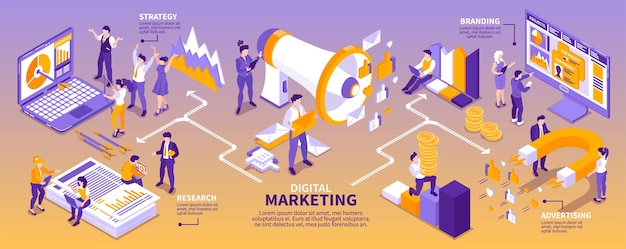 Free vector isometric marketing strategy horizontal infographics with editable text and people with magnets graphs and computers