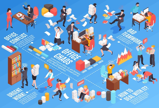 Free Vector isometric office chaos horizontal composition with editable text captions bar chart elements and distracted coworkers characters vector illustration