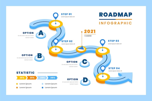 Free vector isometric roadmap infographic template