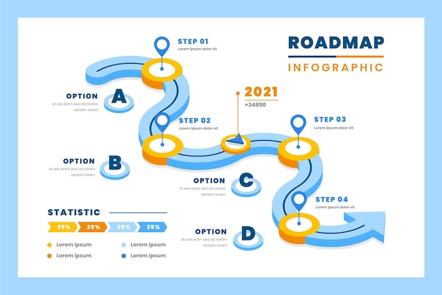 Isometric roadmap infographic template