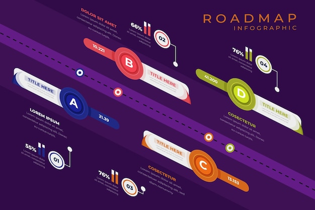 Free Vector isometric roadmap infographic template