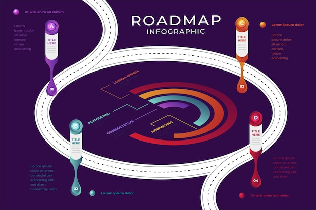 Free Vector isometric roadmap infographic template