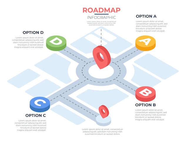 Free Vector isometric roadmap infographic