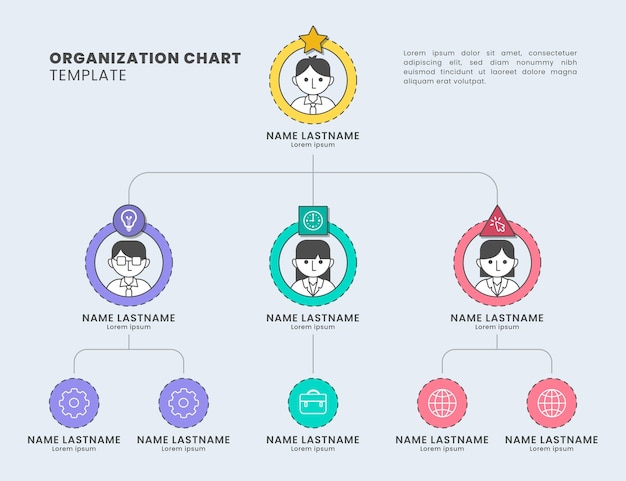 Free Vector linear flat organizational chart infographic