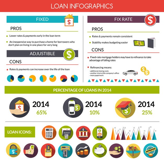 Loan Infographics Set