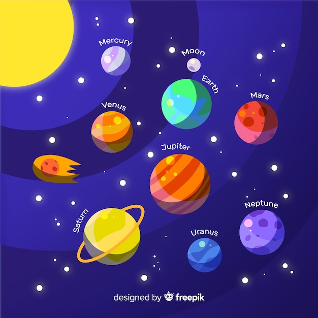 Free Vector lovely hand drawn solar system scheme