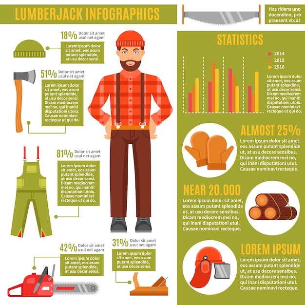 Free vector lumberjack and working tools infographics