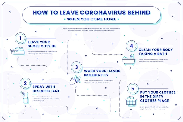 Free Vector make yourself clean of coronavirus before entering the house