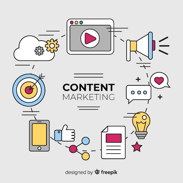 Marketing content flat background