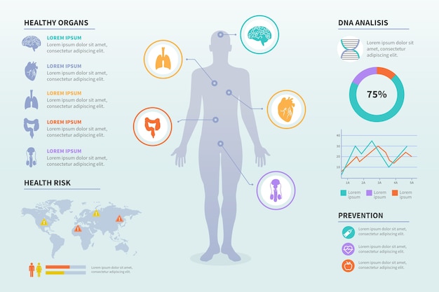 Free Vector medical healthcare infographic