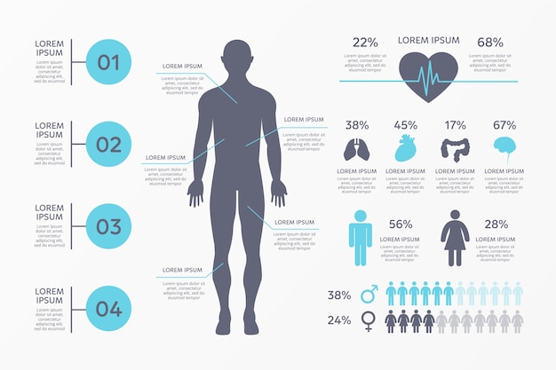 Free Vector medical healthcare infographic