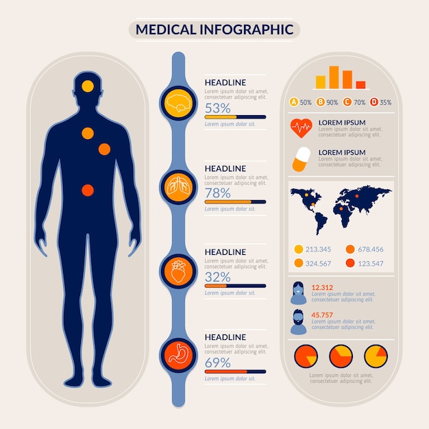 Free Vector medical infographic progress