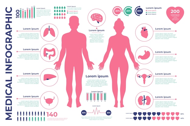 Medical infographics design