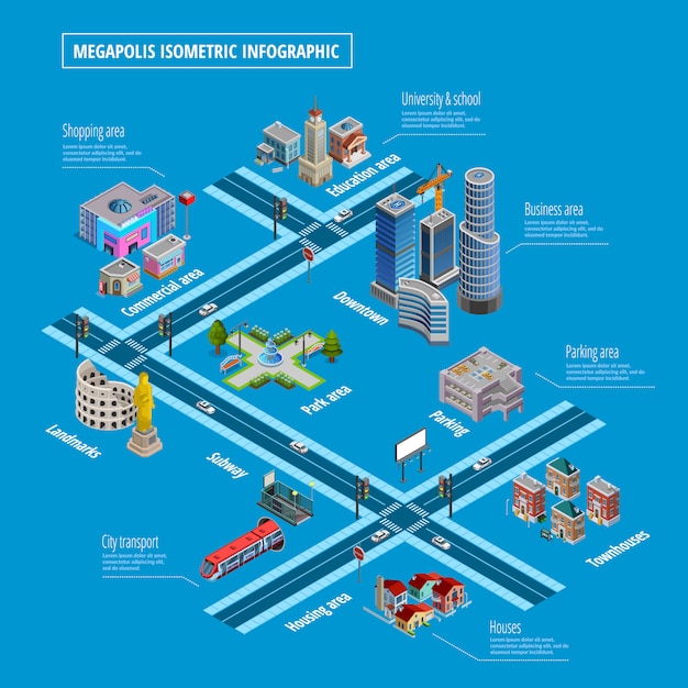 Free Vector megapolis infrastructure elements layout infographic poster 