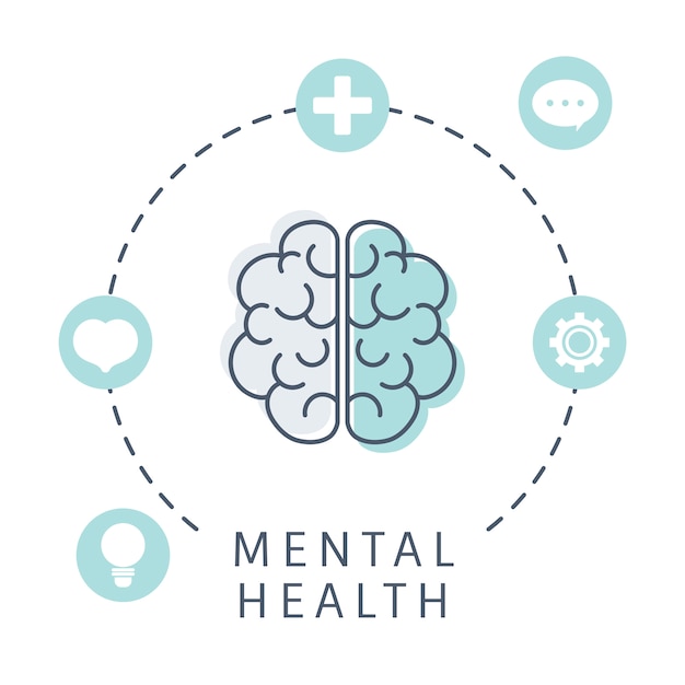 Free Vector mental health understanding the brain vector