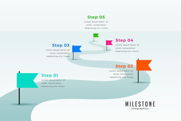 Free vector milestone route map template with modern execution plan