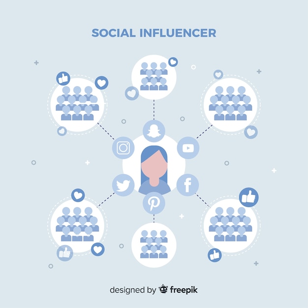 Free Vector modern social influencer concept