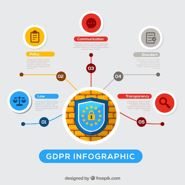 Free Vector new gdpr infographic with flat design