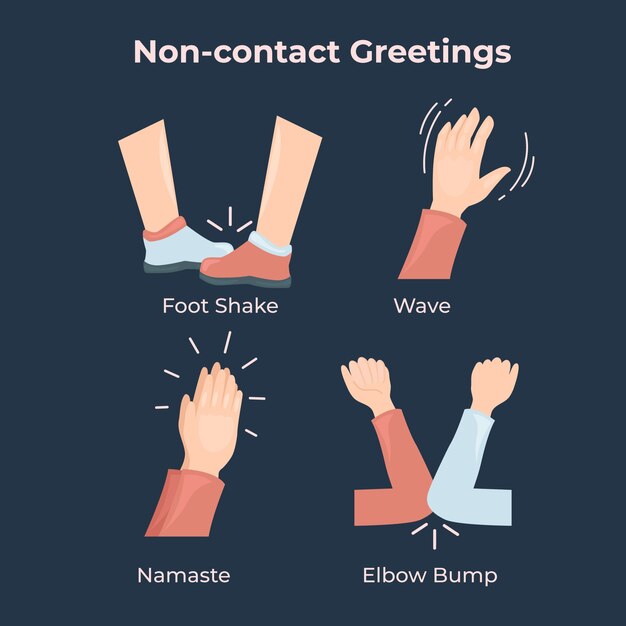 Non-contact greetings concept