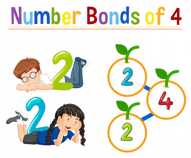 Free Vector number bonds of four