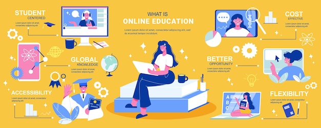 Online education infographics with editable text illustration