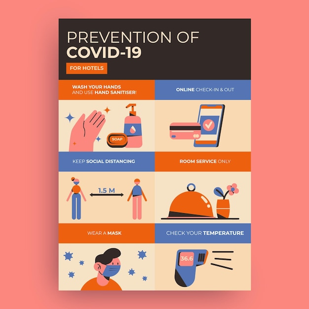 Free Vector organic flat coronavirus prevention poster for hotels