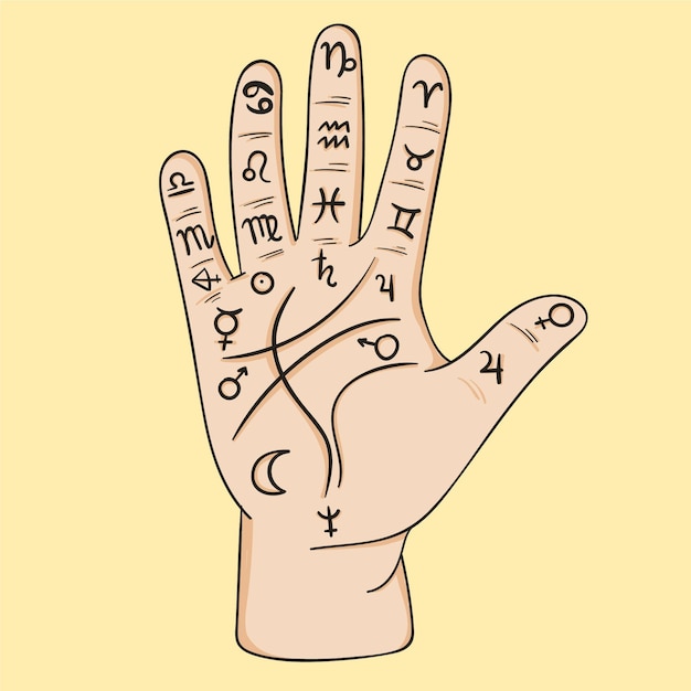 Free vector palmistry concept