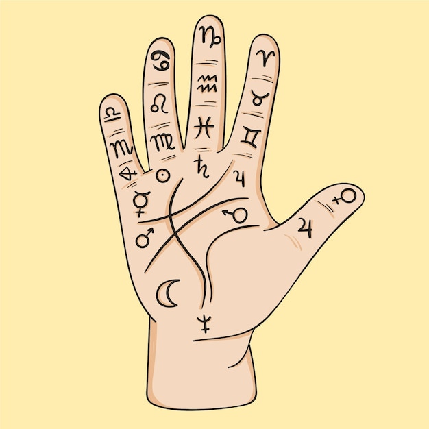 Palmistry concept