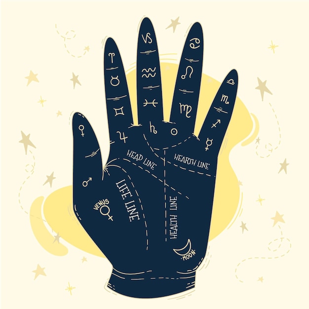 Free Vector palmistry illustration of hand