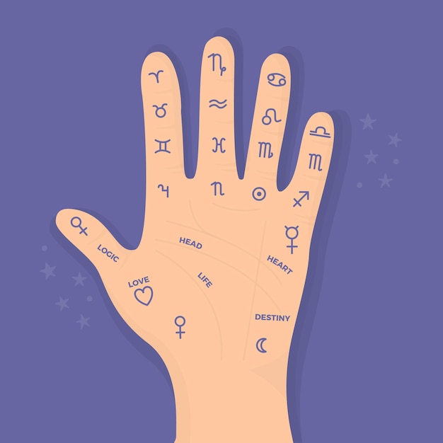 Free Vector palmistry mystical concept