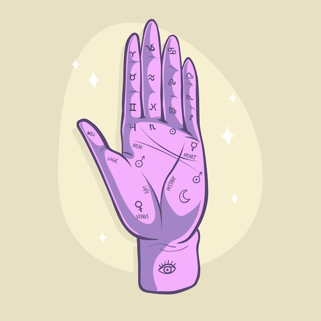 Free Vector palmistry