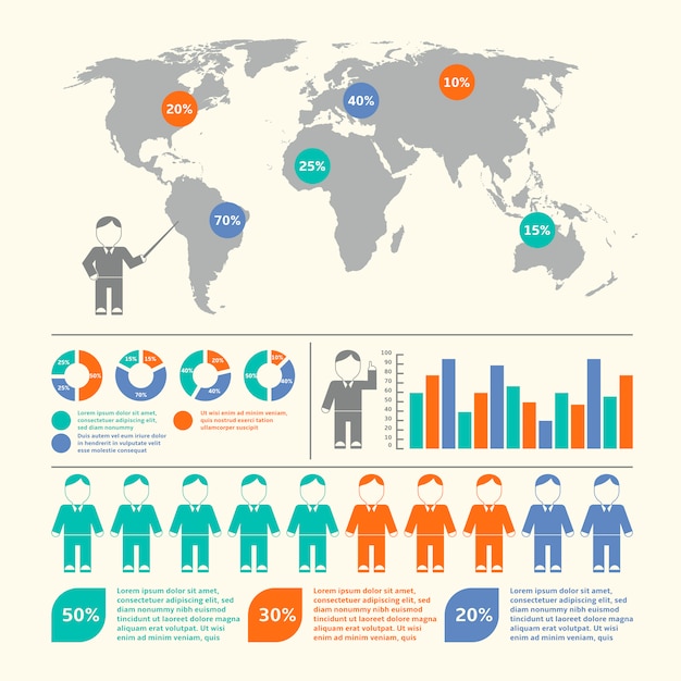 Free Vector people demographic infographic set with map and charts vector illustration