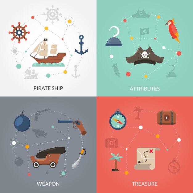 Pirate flat set