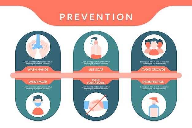 Free Vector prevention infographic clean and wash hands